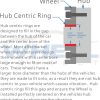 Wheel Connect Hub Centric Rings OD71.5mm-2